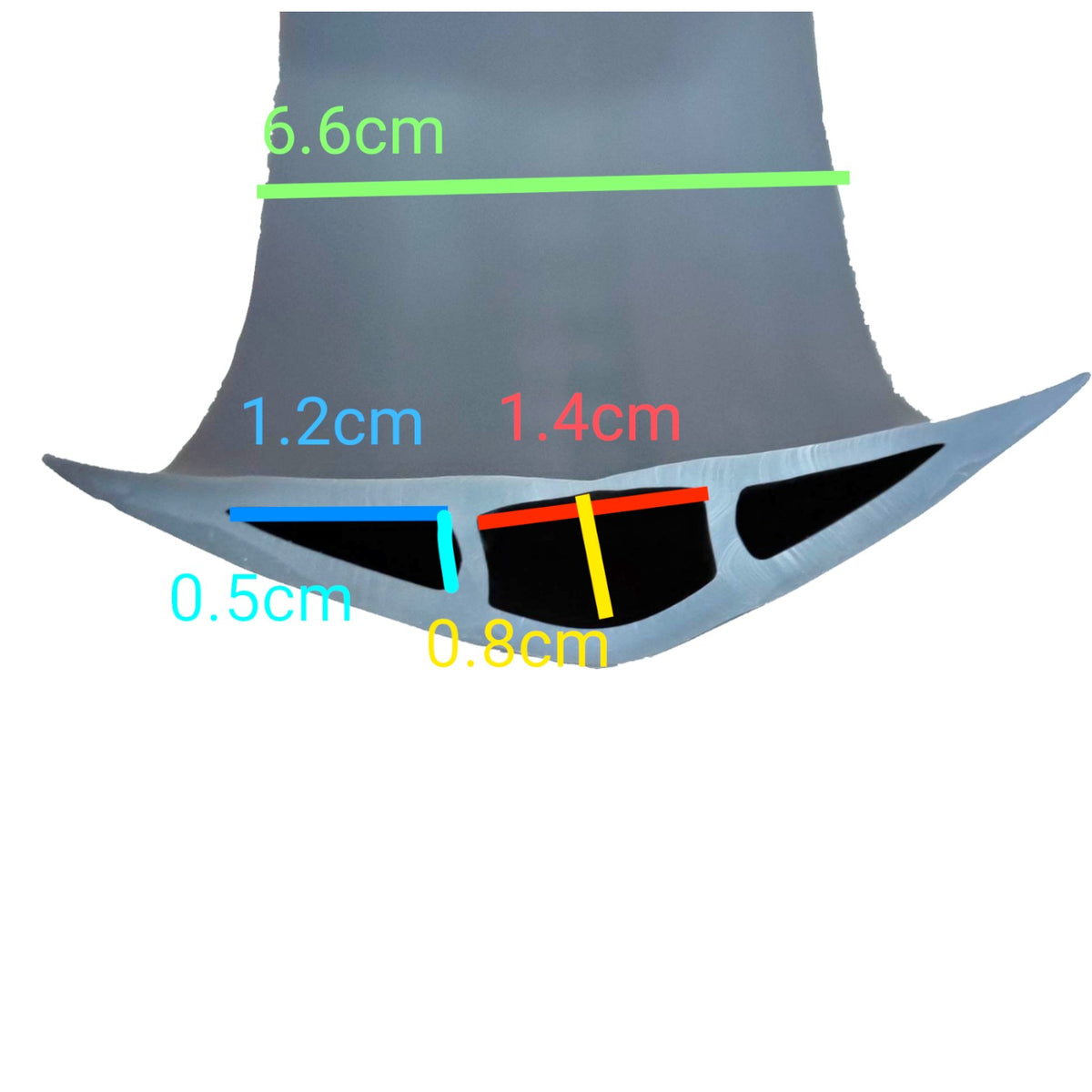 A gray hat-shaped product on a white background with overlaid colored measurement lines and text labels showing dimensions such as 6.6 cm, 1.