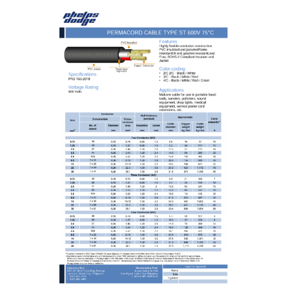 Phelps Dodge 3 meter 2.0mm 2 core royal cord with detailed cable specifications and construction features