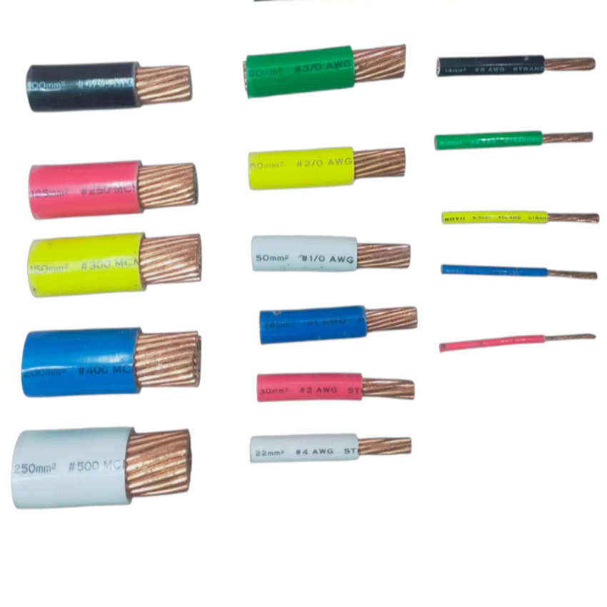 Duraflex 750MCM THHN wire per meter in multiple colors for various electrical applications