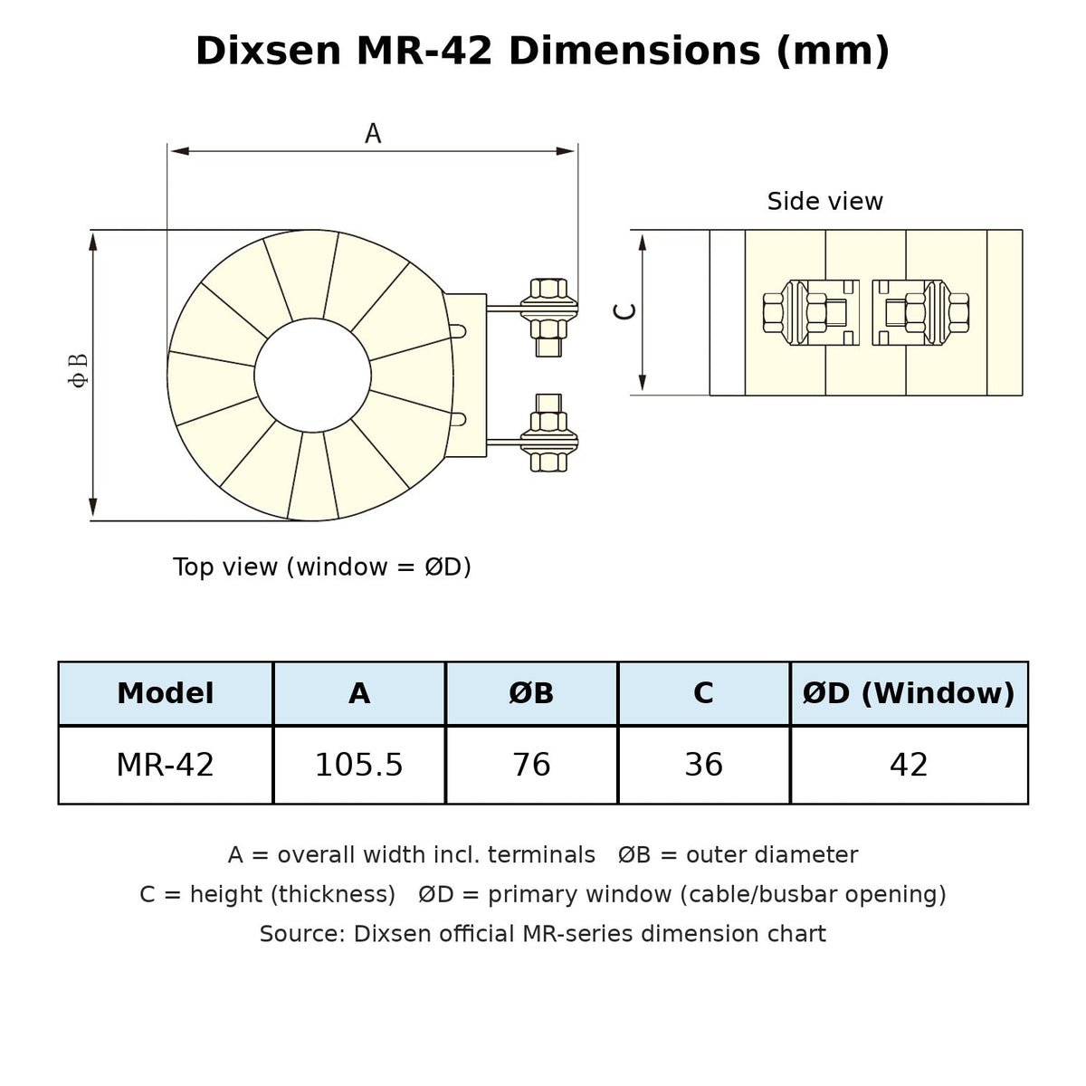 Dixsen MR-42 tape wound current transformer dimension diagram (mm)
