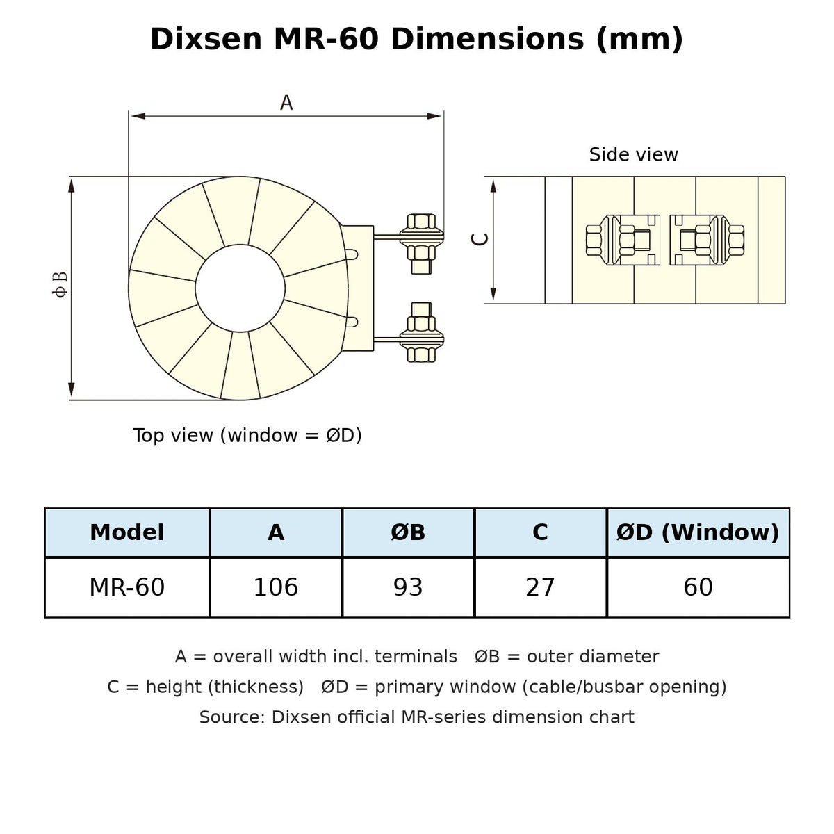 Dixsen MR-60 tape wound current transformer dimension diagram (mm)