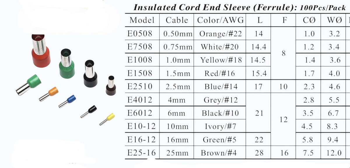 Insulated Cord End Sleeve, Ferrule Terminal Connectors 0.50MM Cable AWG #22 Orange