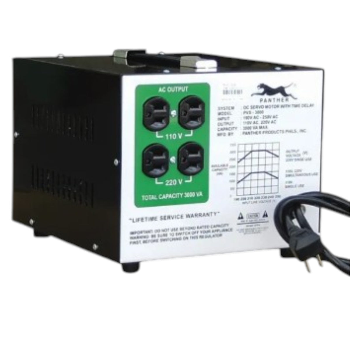 A black industrial power supply unit with a white front panel, featuring four AC outlets, a green voltage label, technical specifications, a Panther logo, and a black power cord on a white background.