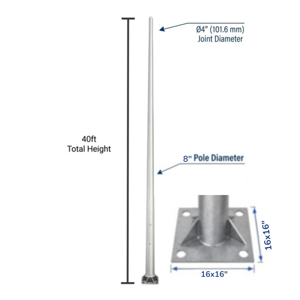 A technical dimension diagram of a metal pole, showing a 40-foot total height, 04-inch joint diameter, and 8-inch pole diameter, with an inset of the square 16x16-inch base plate and 16x16-inch height.