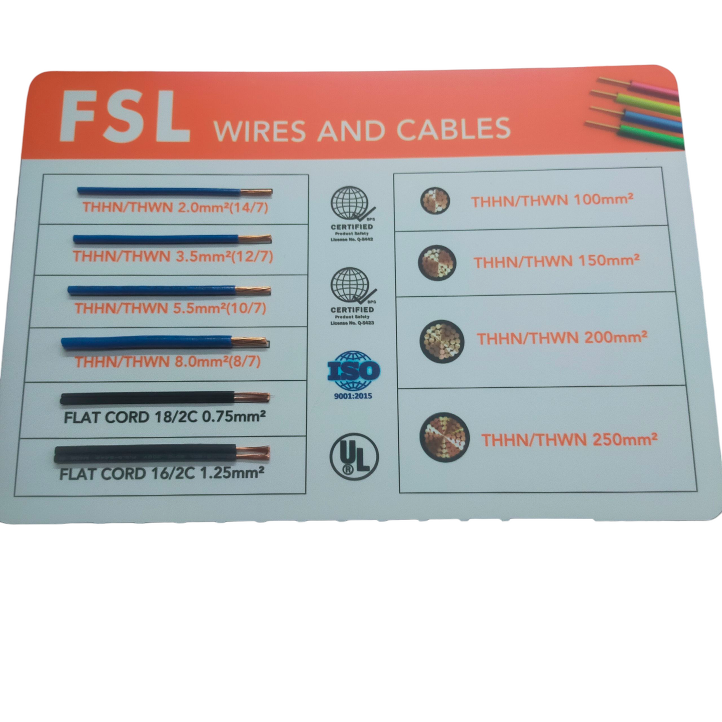 FSL wires and cables display showing various sizes including AWG 8 THHN Stranded Wire RED with certification logos