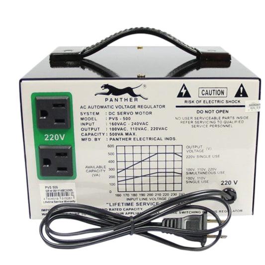 Panther 500W Servo Motor AVR Automatic voltage regulator with dual outlets and carrying handle