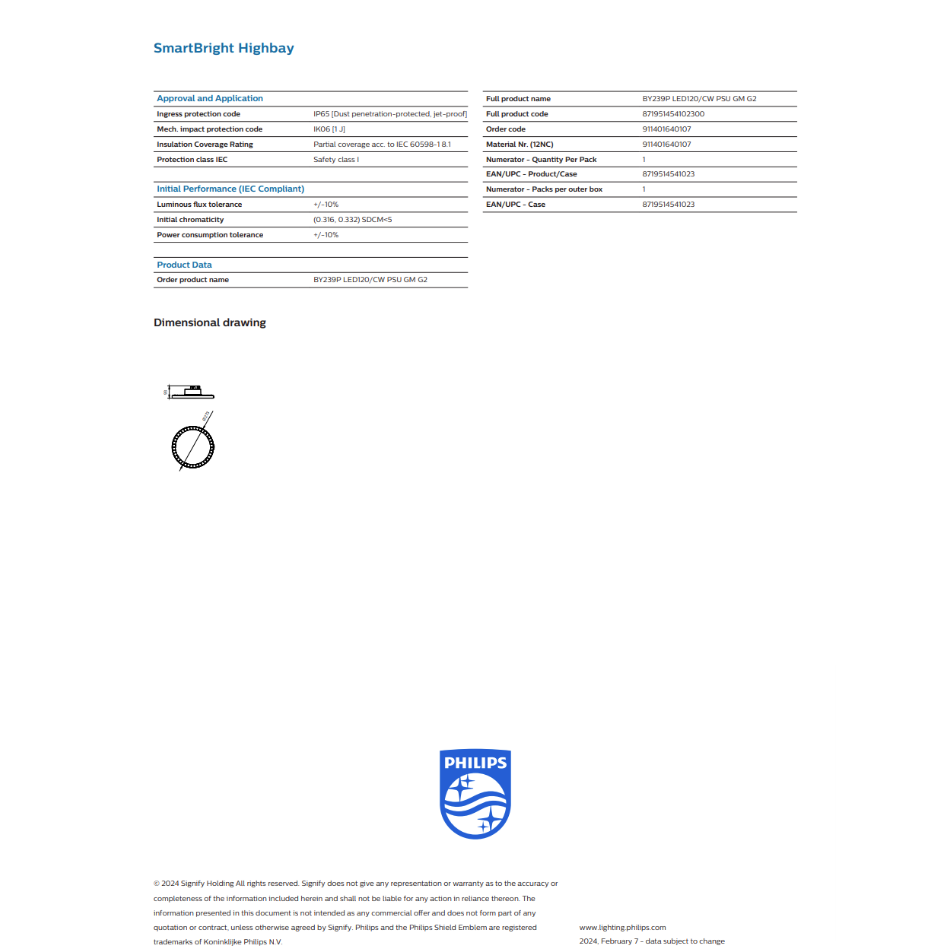 Philips 100W LED High Bay Light designed for efficient illumination in commercial spaces