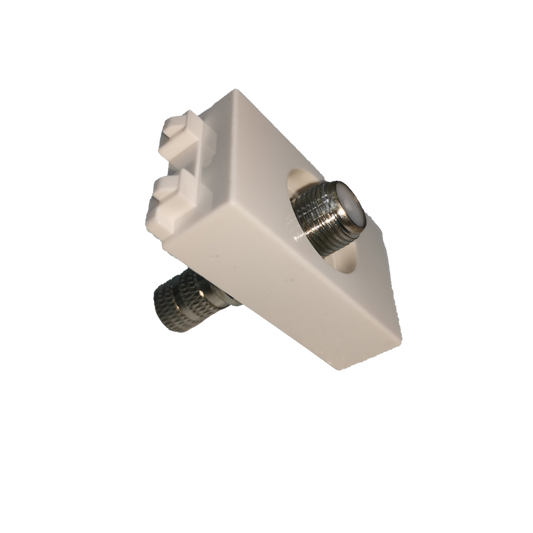Royu Wall Cable TV Outlet in white with coaxial connectors for cable and TV wiring