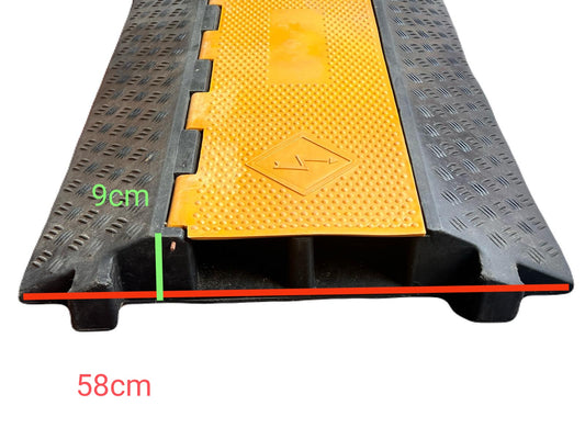 Grippes 2 Channel Ramp XL 900mm x 58mm x 90mm