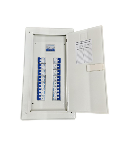 125A panel board with breakers from Chint Koten and Royu electrical circuitry parts