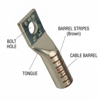 A metal cable barrel connector with labeled callouts showing the bolt hole, tongue, barrel stripes (brown), and cable barrel on a white background.