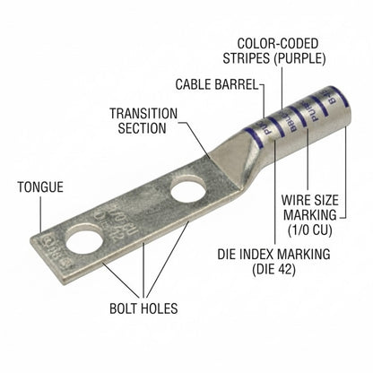 Pennunion 400MCM Terminal Lugs Double Hole 200mm Long Barrel 5/8 Stud Size Crimp Type (BBLU-040D)
