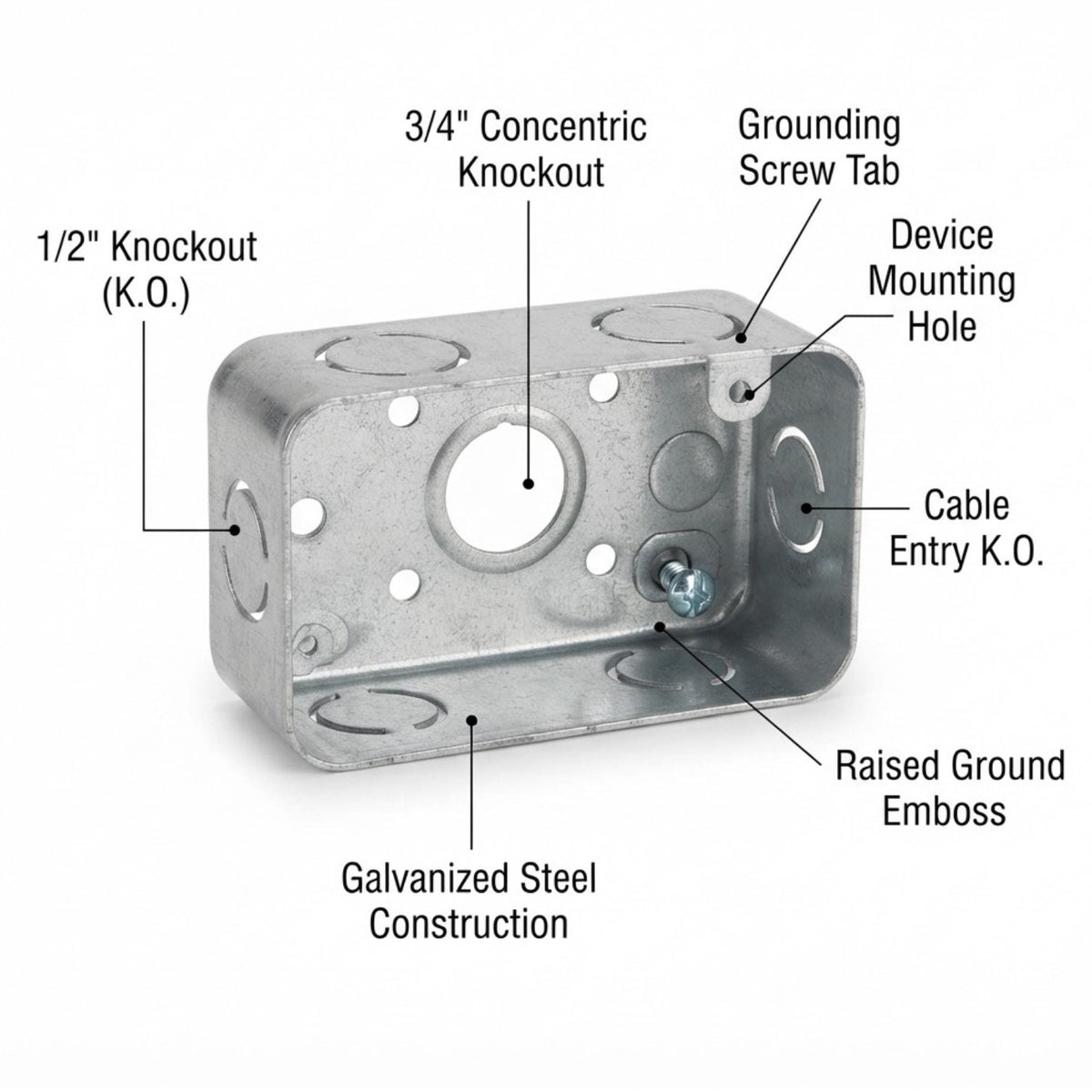 A galvanized steel electrical junction box with callout labels pointing to features such as 1/2" knockout, 3/4" concentric knockout, grounding screw tab, device mounting hole, cable entry knockout, and raised ground emboss.