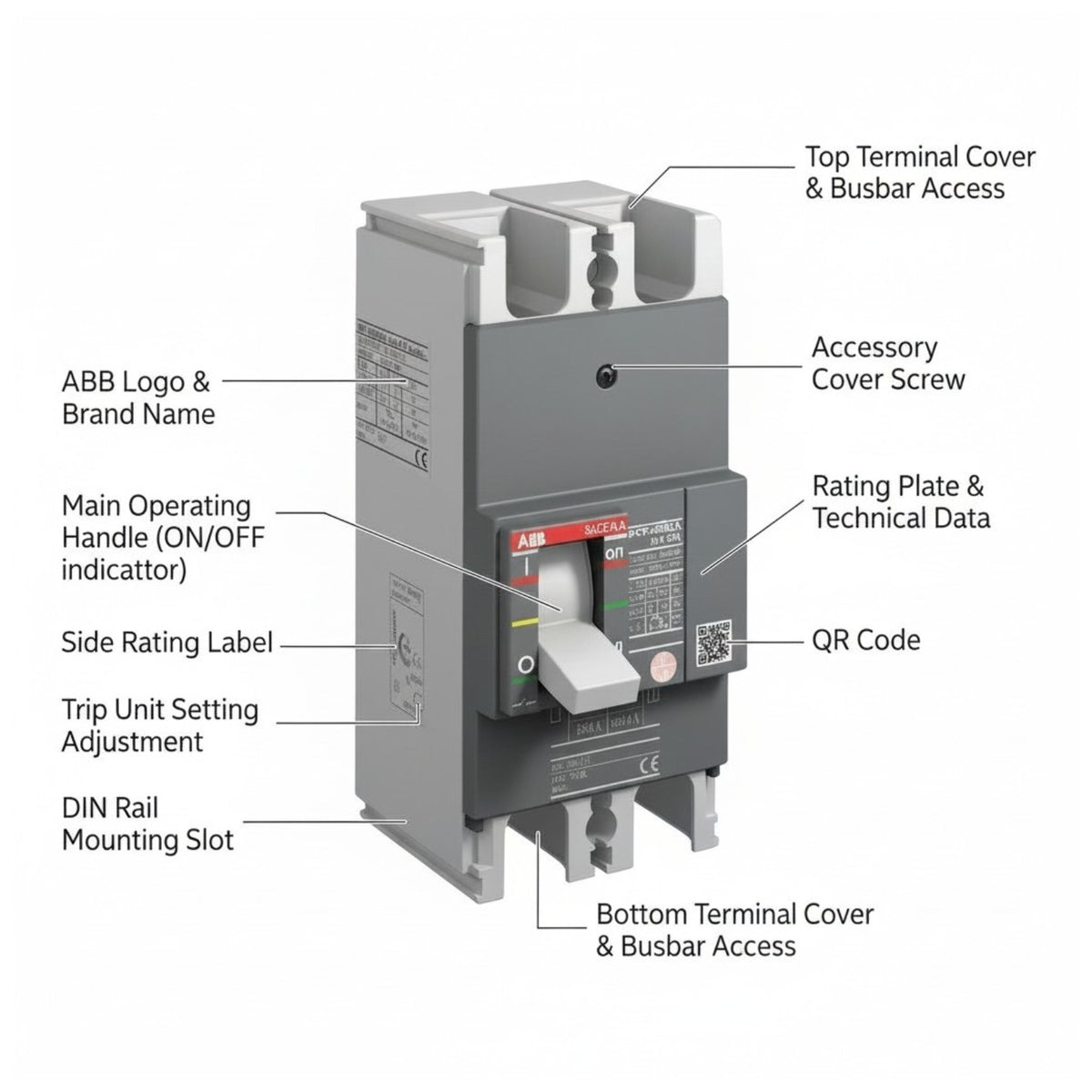 ABB circuit breaker diagram with labeled callouts pointing to parts such as the top terminal cover, main operating handle, side rating label, QR code, and bottom terminal cover on a white background.