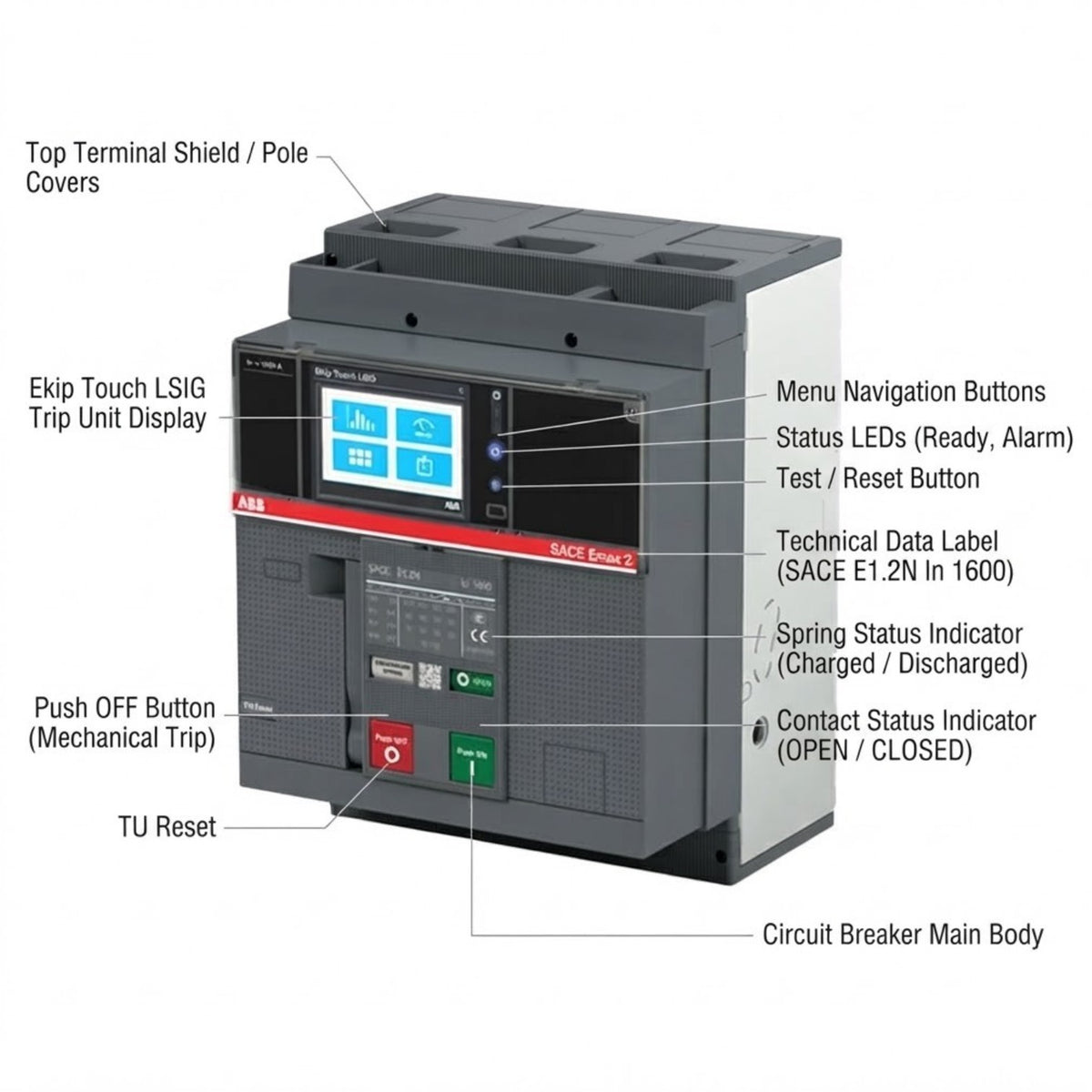 ABB SACE EMAX 2 1250A 3P Air Circuit Breaker Industrial Fixed Type 50KAIC 690V EKIP Touch LSIG IEC 60947-2 SACE EMAX 2 E1.2N1250A3P