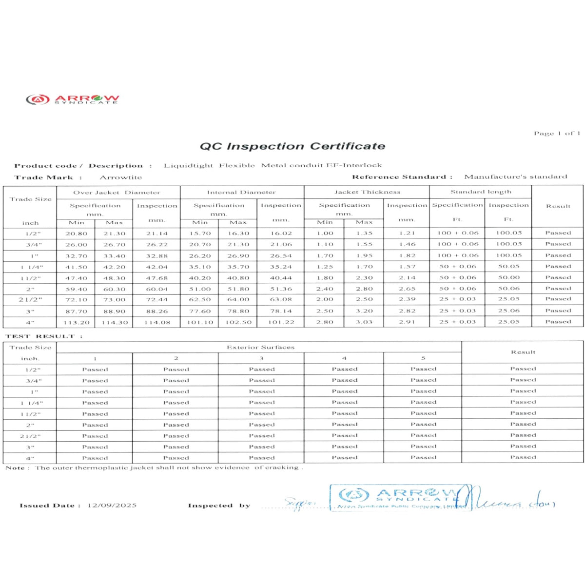 A liquidtight flexible metal conduit EF-interlock QC Inspection Certificate from Arrow, showing a detailed table of specifications, inspection results, and signatures for various jacket sizes.