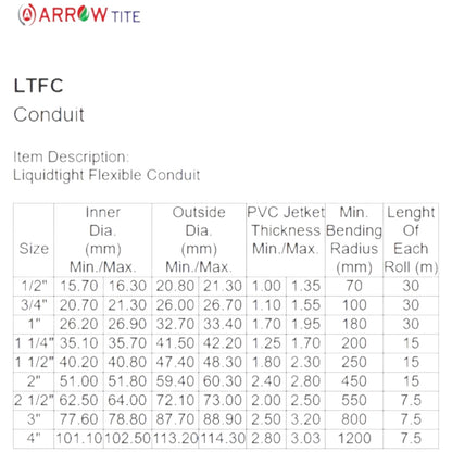 A size and specification table for Arrow Tite LTFC Conduit liquidtight flexible conduit, showing sizes from 1/2" to 3" with inner diameter, outside diameter, PVC jetek thickness, minimum bending radius, and length of each roll in millimeters and meters.