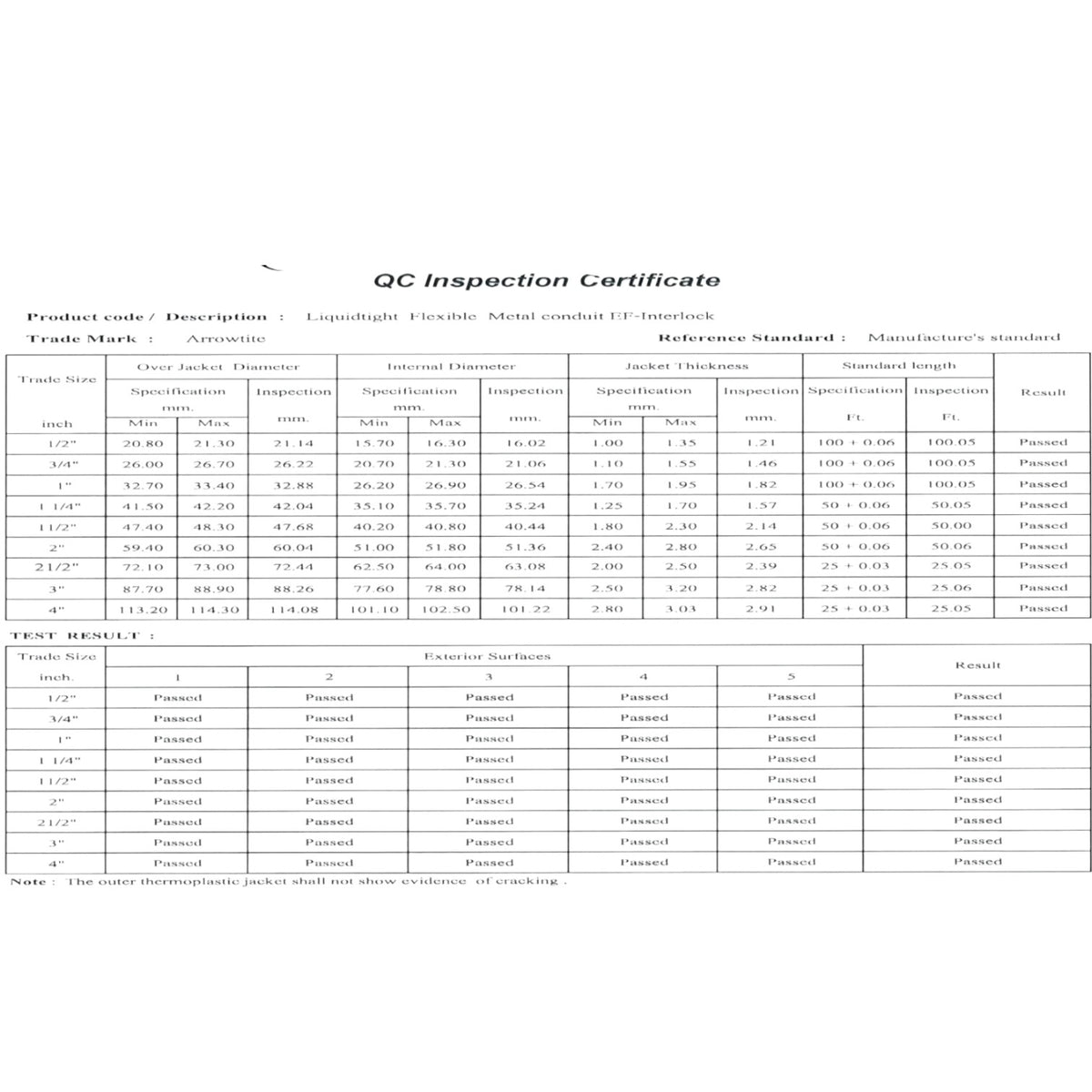 A QC Inspection Certificate template with tables for product specifications, inspection results, and test outcomes, presented on a white background.