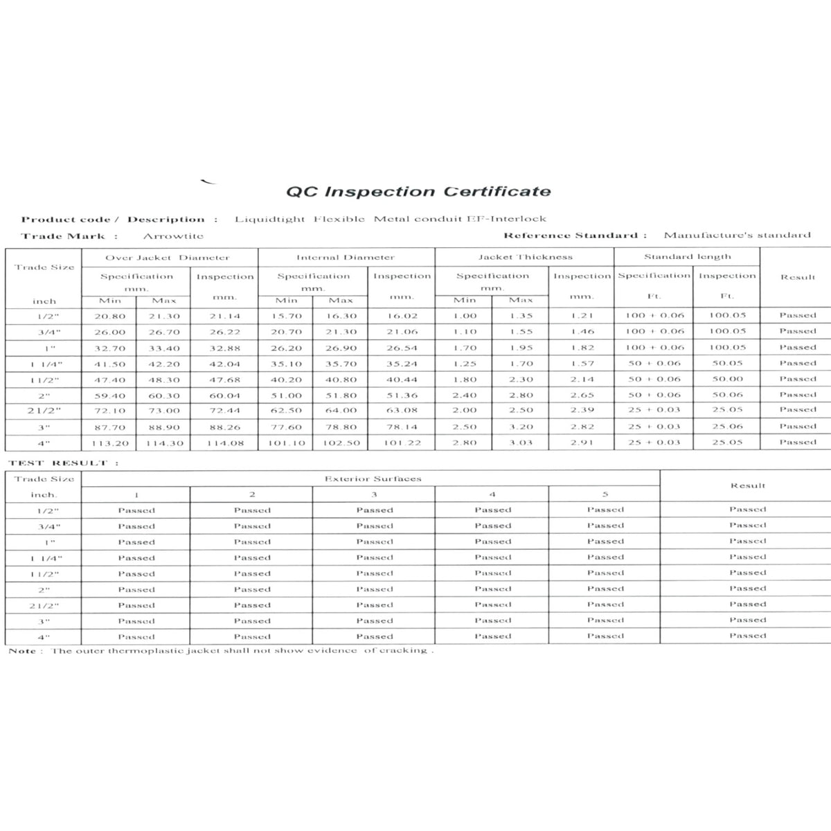 A QC Inspection Certificate template with a table listing product details, inspection parameters, and a results section marked 'All Passed' across multiple sample entries.