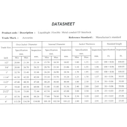 A technical datasheet table for Arrowrite Liquidlight Flexible Metal conduit EF-Interlock, showing dimensions and inspection limits for jacket diameter, internal diameter, jacket thickness, and standard length by trade size.