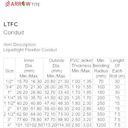 A size specification table for Arrowlite LTFC Conduit, showing dimensions and minimum bend radius for various pipe sizes in a clean, digital layout.