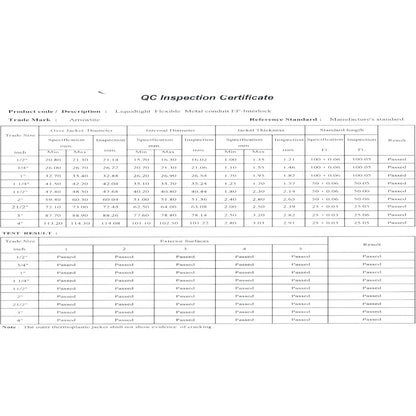 A document page titled 'QC Inspection Certificate' with a table of product specifications and test results for lap joint samples, printed in black text on a white background.