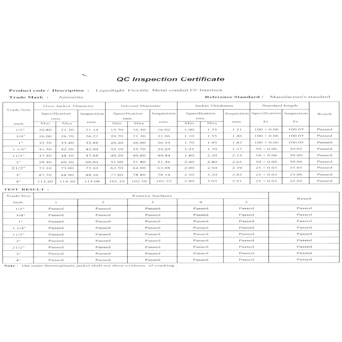 A QC Inspection Certificate document template with tables, product code fields, inspection criteria, and a test result summary on a white background.