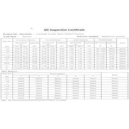 A QC Inspection Certificate document template with tables, product code fields, inspection criteria, and a test result summary on a white background.