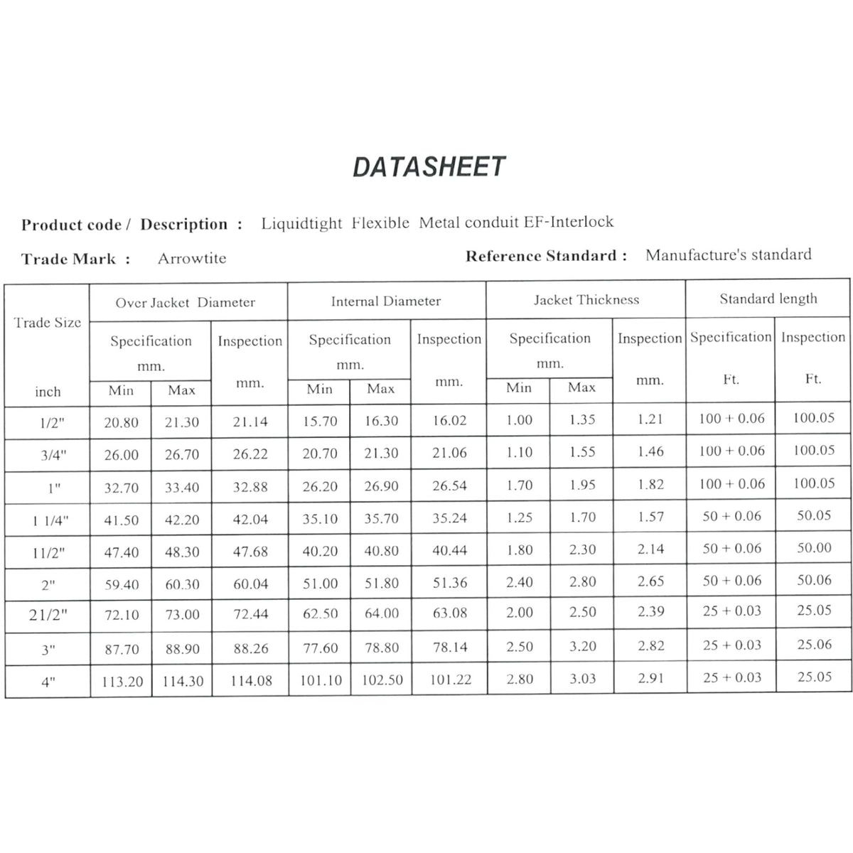 A technical datasheet table with product code, description, trade mark, and measurement columns for jacket diameter, internal diameter, jacket thickness, and standard length in inches and feet.