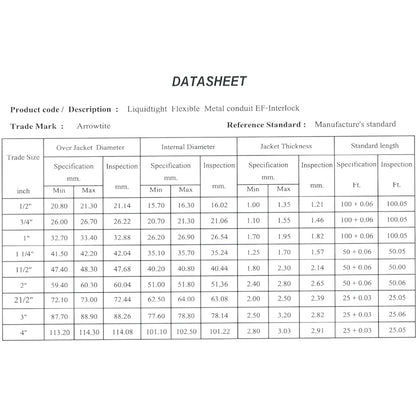 A technical datasheet table with product code, description, trade mark, and measurement columns for jacket diameter, internal diameter, jacket thickness, and standard length in inches and feet.