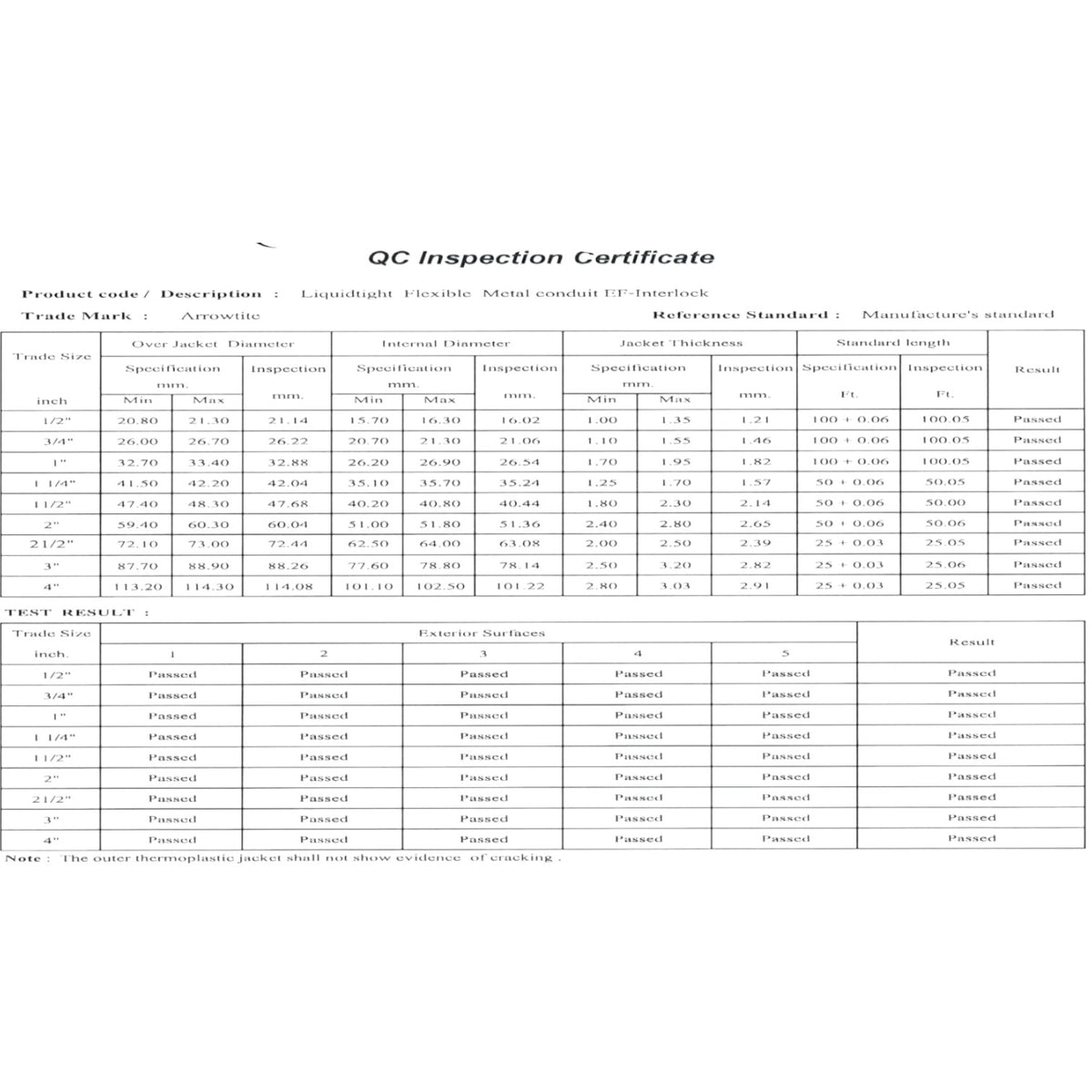 A scanned QC Inspection Certificate document for 'Laplandite' fleece fabric by 'CJ Textile', showing a table of test results for jacket dimensions, weight, and thickness.