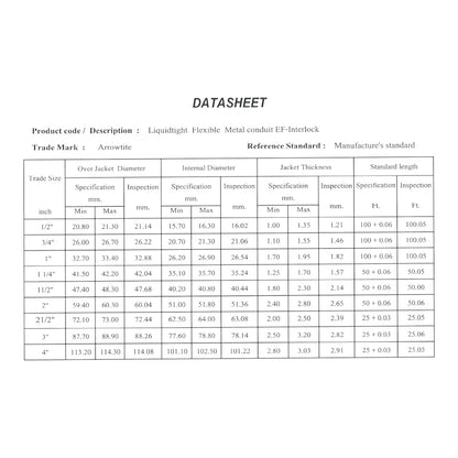 A technical datasheet table for Arrowite Liquiditix Flexible Metal conduit Interlock, showing dimensions and inspection criteria for jacket diameters from 1/2 inch to 4 inches.