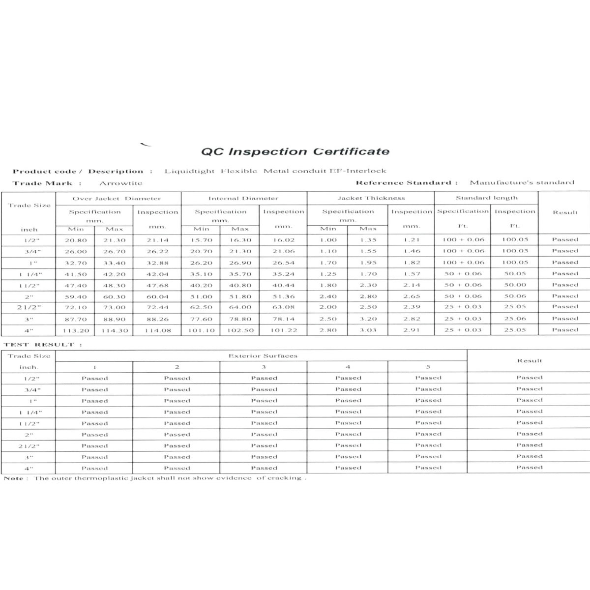 A QC Inspection Certificate template for lapel light, flexible metal combiner EF-interlock jackets, showing tables for inspection criteria and test results.