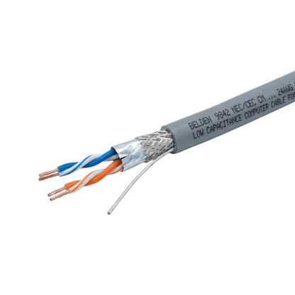 A close-up of a gray Belden 98042 low capacitance computer cable with its outer sheath stripped open, showing three internal twisted wires in blue, white, and orange, a braided metal shield, and a single silver wire on a white background.