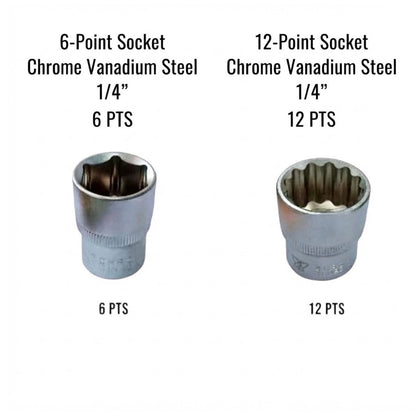 Two chrome vanadium steel socket tools shown side by side on a white background, labeled as 6-point and 12-point sockets, 1/4 inch, with text indicating 6 points and 12 points.