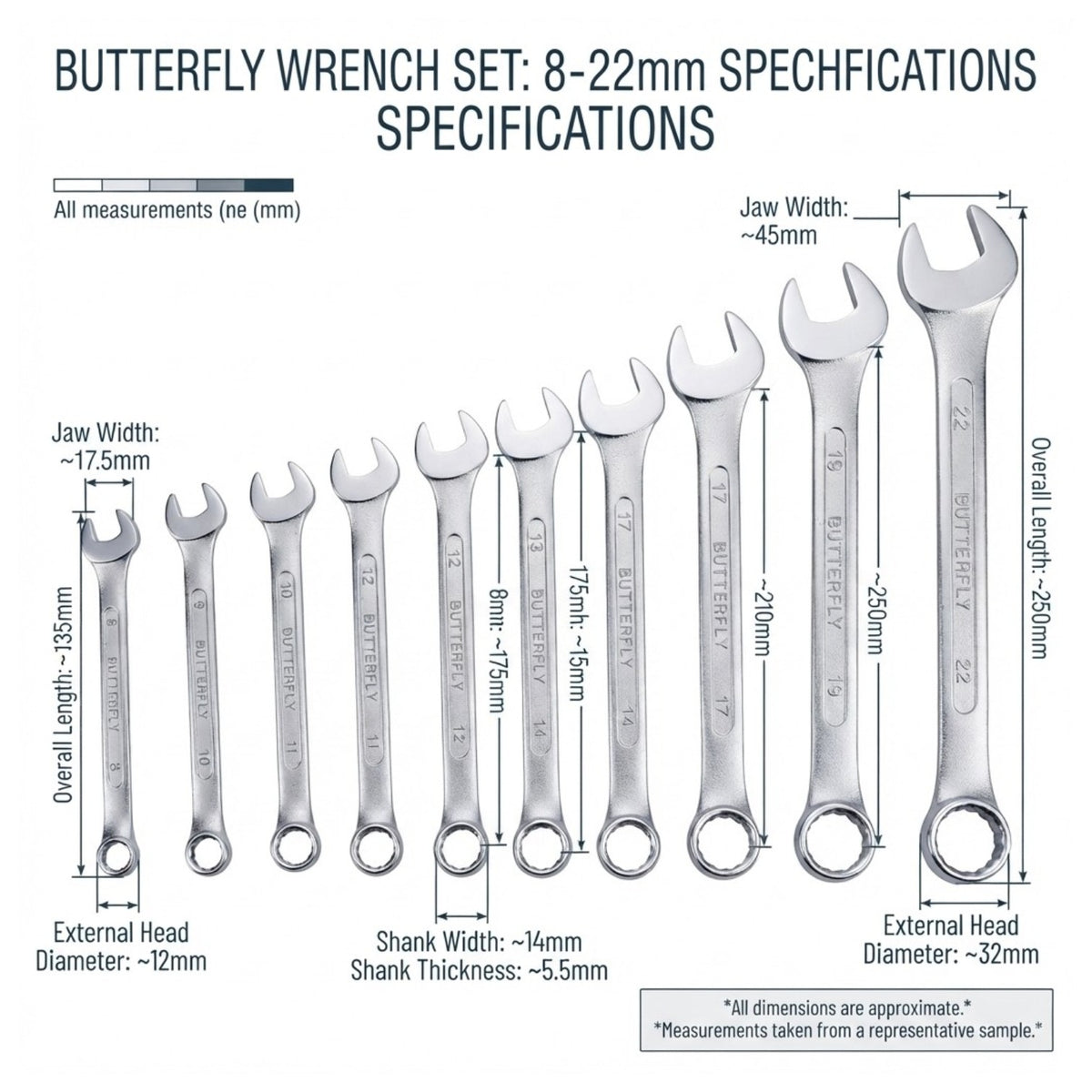 A product specification chart for a butterfly wrench set, showing 10 different wrenches in increasing size with labeled dimensions for jaw width, overall length, external head diameter, shank width, and shank thickness on a white background.