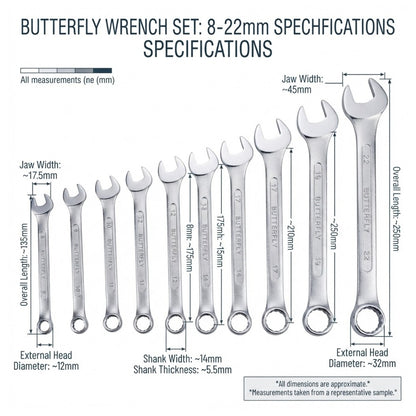 A product specification chart for a butterfly wrench set, showing 10 different wrenches in increasing size with labeled dimensions for jaw width, overall length, external head diameter, shank width, and shank thickness on a white background.