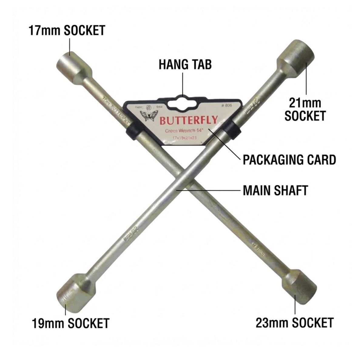 Cross wrench with four socket ends labeled 17mm socket, 19mm socket, 21mm socket, and 23mm socket, overlaid with callout lines naming parts such as hang tab, packaging card, main shaft, and socket.