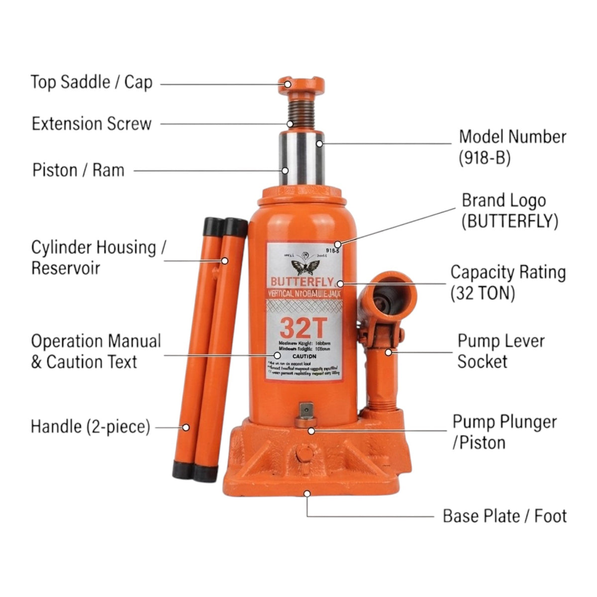 An orange hydraulic floor jack labeled with callout lines and text identifying parts such as the top saddle, extension screw, piston and ram, cylinder housing, reservoir, handle, pump lever socket, pump plunger, base plate, capacity rating, and brand logo. The background is plain white.