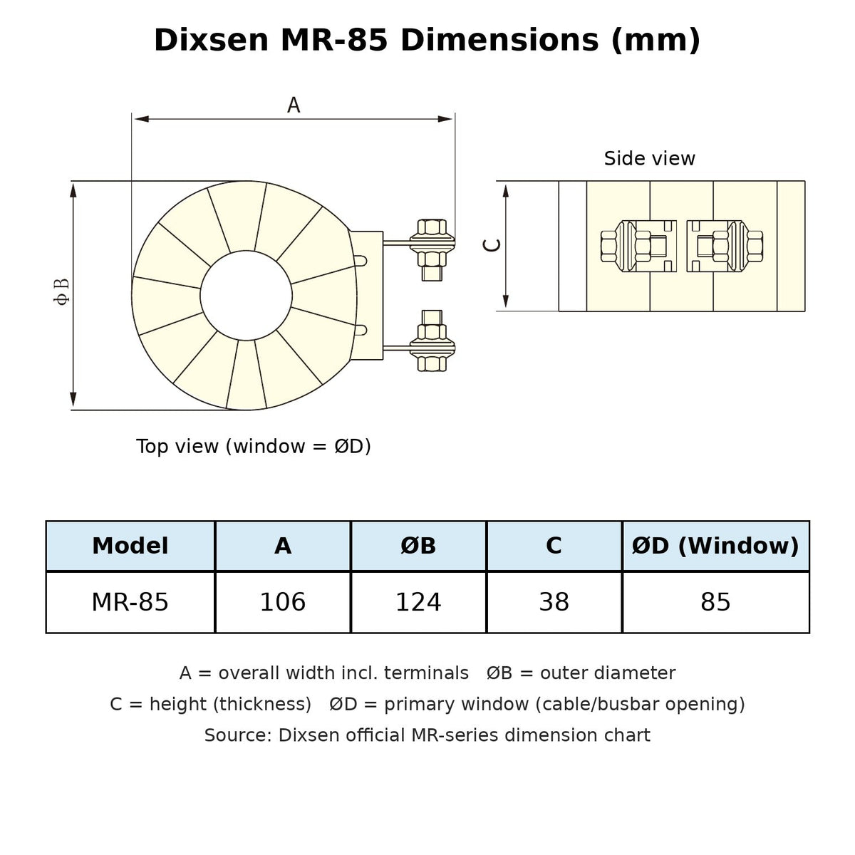 Dixsen MR-85 tape wound current transformer dimension diagram (mm)