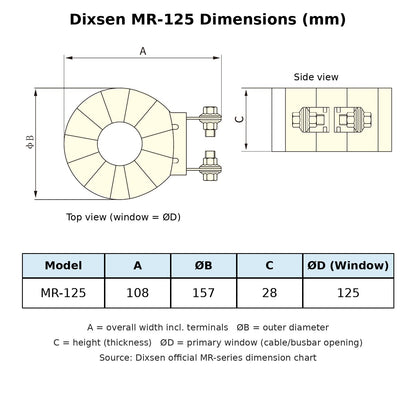 Dixsen MR-125 tape wound current transformer dimension diagram (mm)