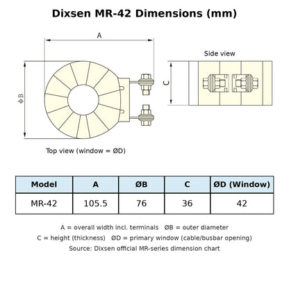 Dixsen MR-42 tape wound current transformer dimension diagram (mm)