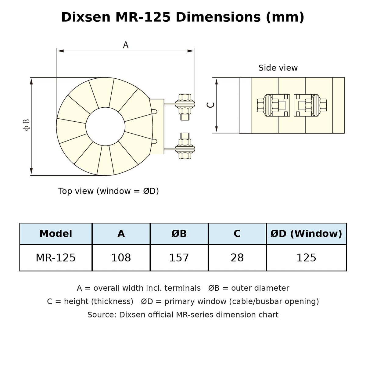 Dixsen MR-125 tape wound current transformer dimension diagram (mm)