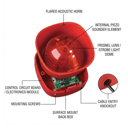 A red flared acoustic signal light with labeled callouts showing parts such as the flared acoustic horn, internal piezo sounder element, Fresnel lens dome, control circuit board, mounting screws, and cable entry knockout, on a white background.