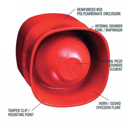 A red plastic horn or speaker enclosure shown on a white background with labeled callouts pointing to parts such as the reinforced red polycarbonate enclosure, internal sounder cone/diaphragm, central piezo sounder element, and horn / sound emission flare.