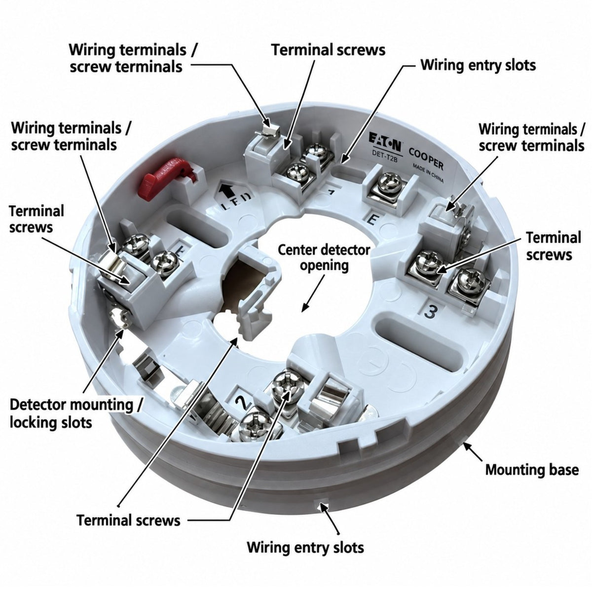 A circular electrical terminal housing with labeled callouts pointing to wiring terminals, screw terminals, wiring entry slots, center detector opening, mounting base, and detector mounting slots on a white background.