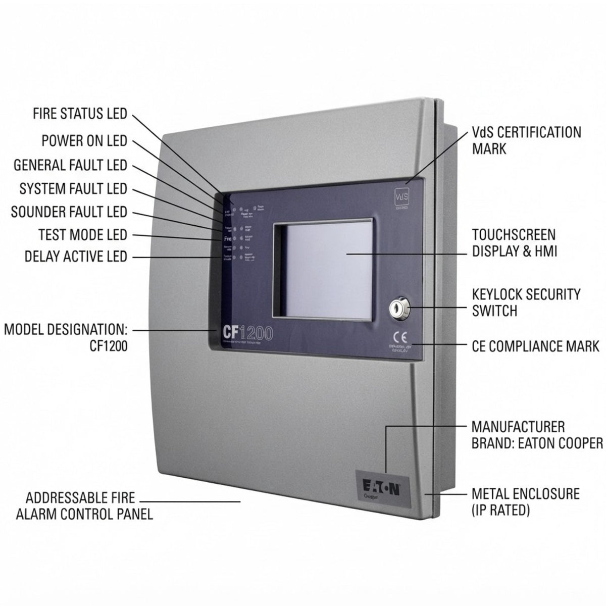Eaton Cooper CF1200 fire alarm control panel shown on a white background with callout lines labeling features such as status LED, touchscreen display, keylock security switch, and manufacturer branding.