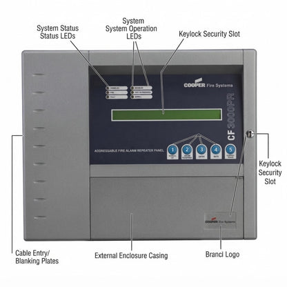A Cooper Fire Systems CF3000FR fire alarm repeater panel shown on a white background with callout labels pointing to features such as cable entry, external enclosure casing, brand logo, and keylock security slot.