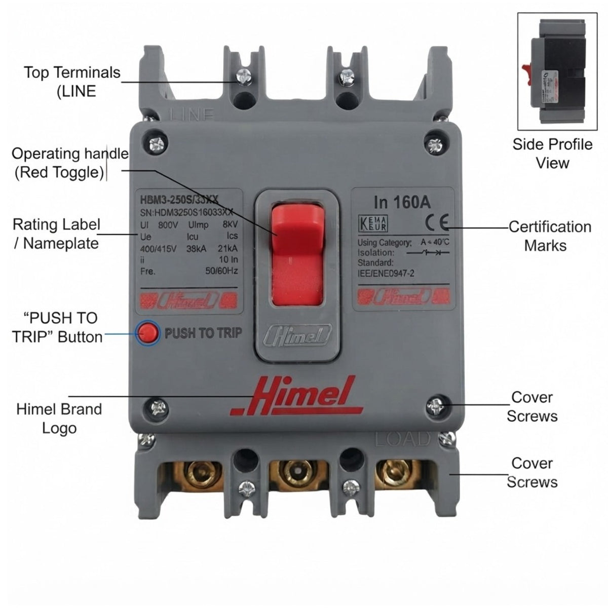 A technical product diagram of a Himel electrical contactor, showing the main unit with callout labels pointing to features such as top terminals, the operating handle, rating label, certification marks, and cover screws. A small inset at the top right shows the side profile view.
