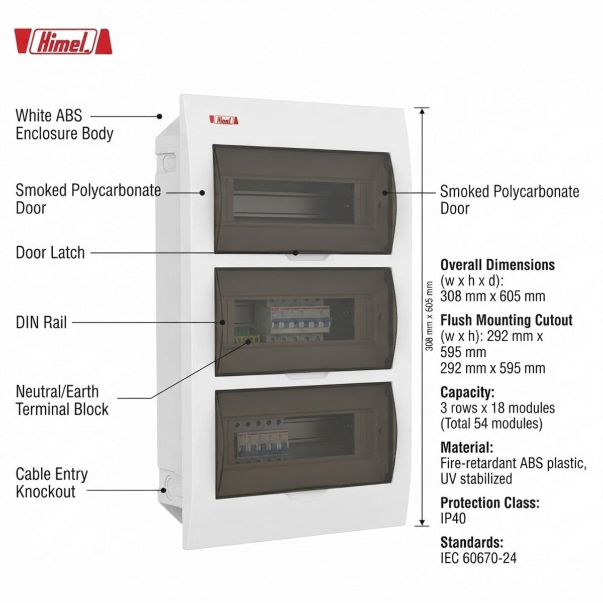 A white electrical distribution cabinet with labeled callouts and dimensions on a white background. The cabinet has a smoked polycarbonate door, three front access panels, a DIN rail, neutral/earth terminal block, and cable entry knockout.